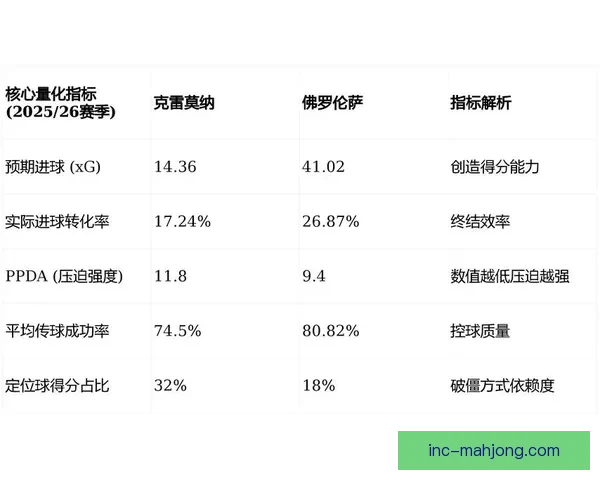 意甲本轮保级压力走势深度解析与球队生存博弈观察关键战役前景判断